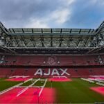 Top 10 European Football Academies for International Players in 2026