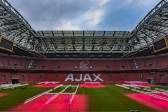 Top 10 European Football Academies for International Players in 2026