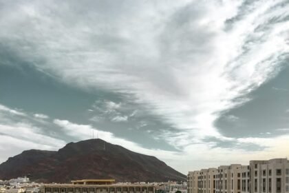 Top 10 Hybrid Football Academy–University Programs Expanding Globally in 2026