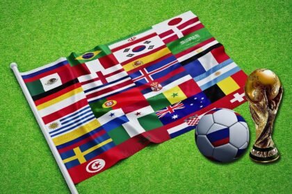 Top 10 Countries Offering Football Scholarships to African Players Without Agents in 2026