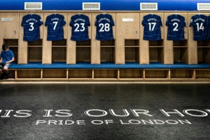 Top 10 Best Youth Football Leagues Producing Scholarship Athletes in 2026