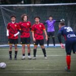 Top 10 Powerful Goal-Setting Strategies for Footballers Seeking Scholarships in 2026